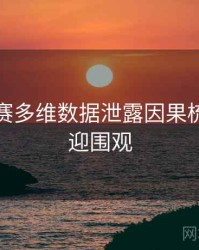 每日大赛多维数据泄露因果梳理，欢迎围观