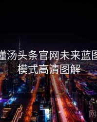 一文读懂汤头条官网未来蓝图，商业模式高清图解